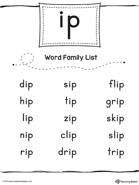 IP Word Family List