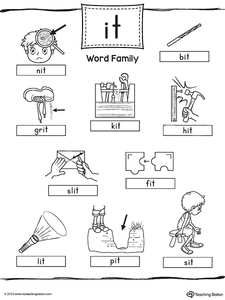 IT Word Family Image Poster