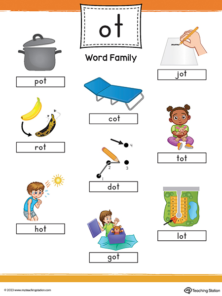 OT Word Family CVC Picture Poster Printable PDF