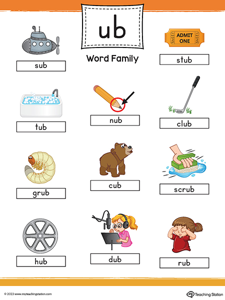 UB Word Family Image Poster Printable PDF