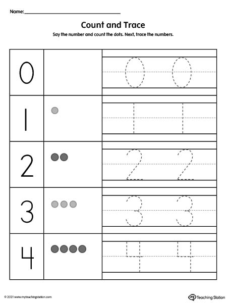 Counting and Tracing Numbers Worksheet