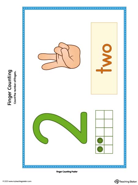 Number finger counting printable poster for kids. Available in color.