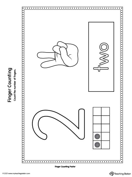 Finger Counting Number Poster 2