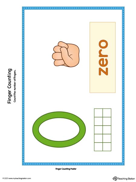 Finger Counting Number Poster 0 (Color)