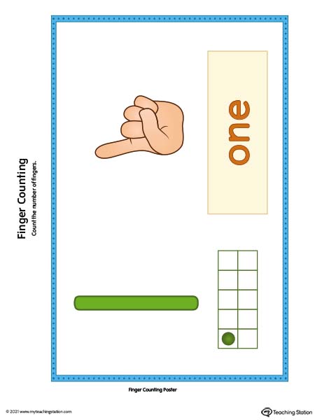 Finger counting number poster cards printable. Numbers 1 through 10 printable posters. Featured number 1. Available in color.