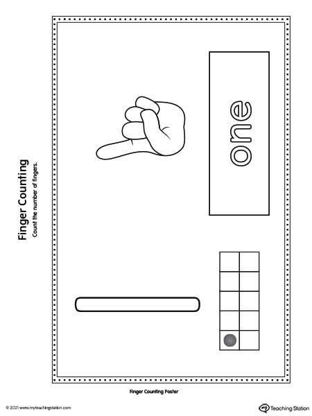 Finger counting number poster cards printable. Numbers 1 through 10 printable posters. Featured number 1.