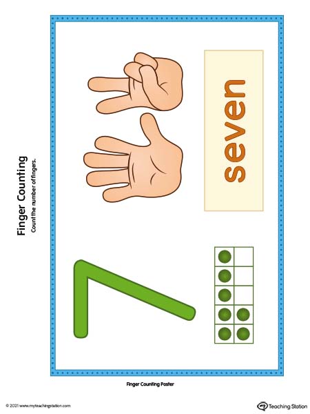 Finger counting number poster cards printable. Numbers 1 through 10 printable posters. Featured number 7. Available in color.