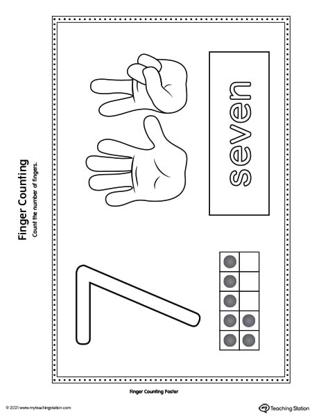 Finger counting number poster cards printable. Numbers 1 through 10 printable posters. Featured number 7.