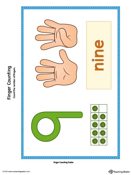 Finger counting number poster cards printable. Numbers 1 through 10 printable posters. Featured number 9. Available in color.