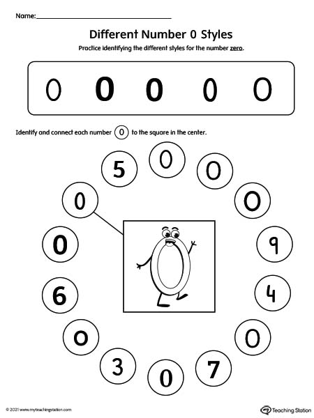 Help kids identity possible styles of the number zero by understanding how numbers can have different variations.