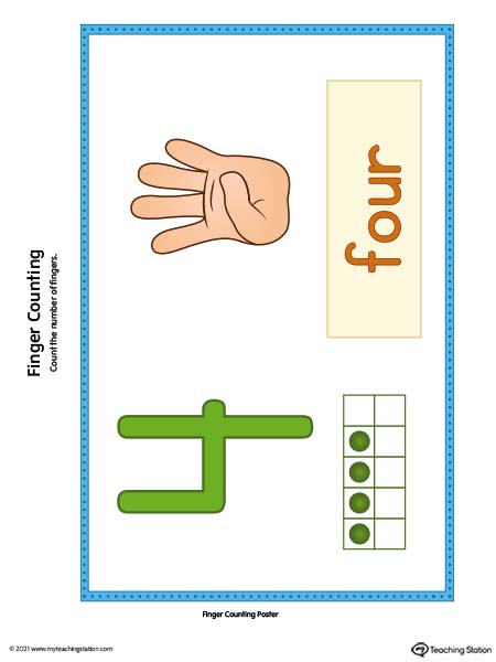 Finger Counting Number Poster 4 (Color)