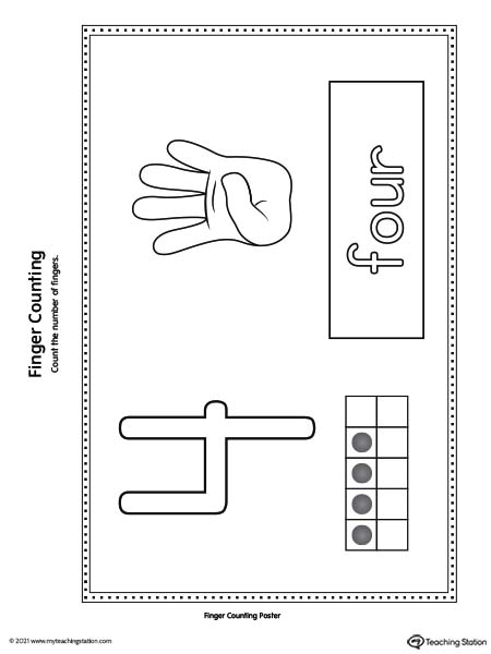 Finger Counting Number Poster 4