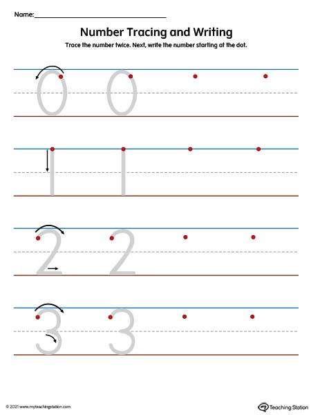 Number Tracing and Writing Printable Mat (Color)