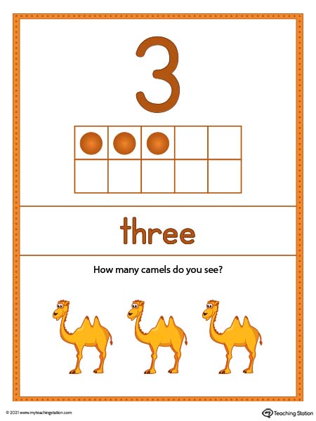 Large number three poster with ten-frame. Each poster has a different representation for the number, number word, and ten frame illustration. Available in color.