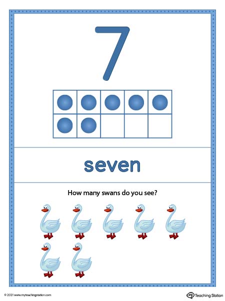 Large number seven poster with ten-frame. Each poster has a different representation for the number, number word, and ten frame illustration. Available in color.