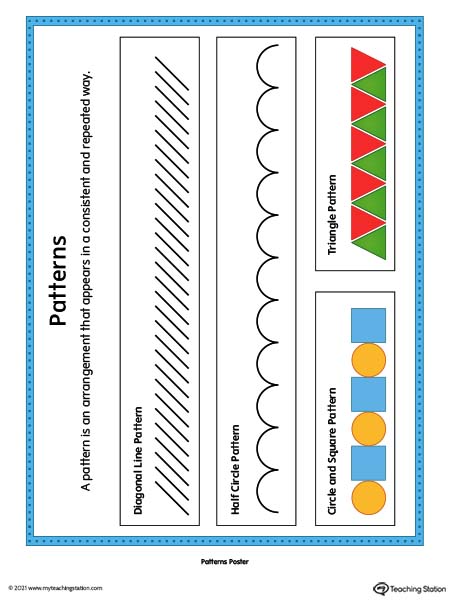 Preschool Repeating Patterns Poster (Color)