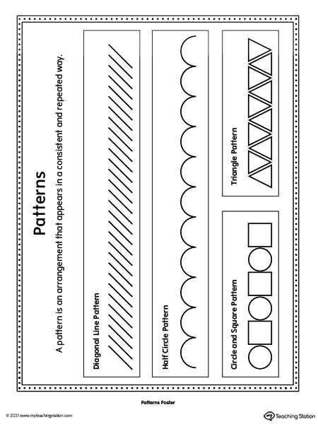 Preschool Repeating Patterns Poster