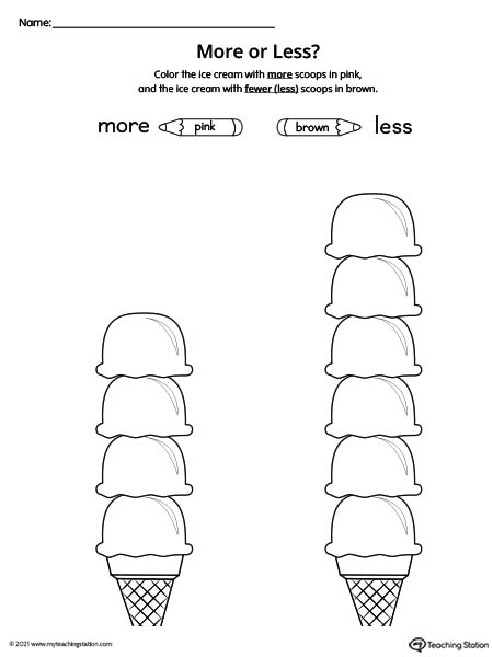 Comparing ice cream scoops to identify which ice cream has more and which one has less printable worksheet.